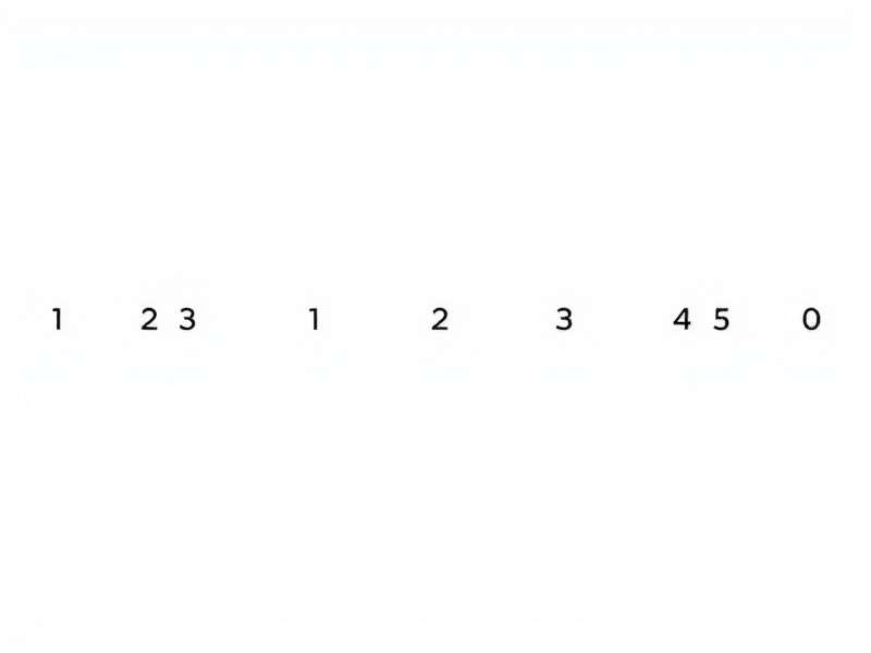 Sequence game components layout